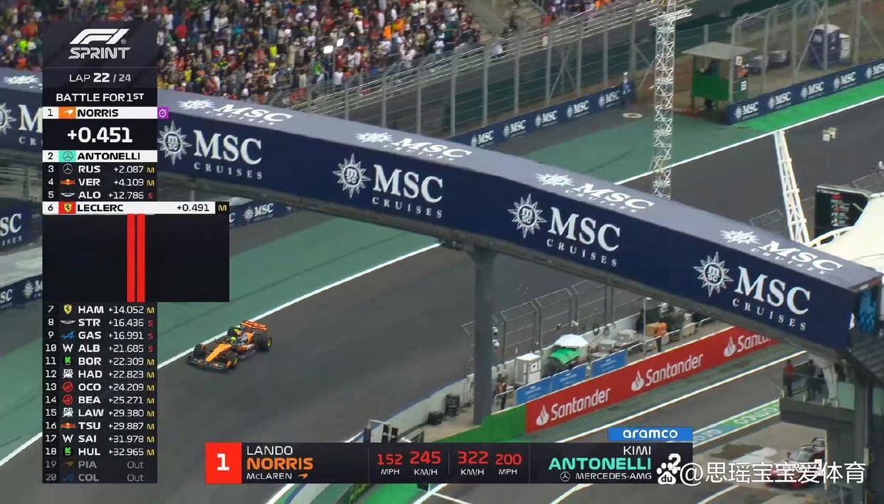 梅赛德斯险胜阿斯顿马丁，勒克莱尔关键制胜的简单介绍